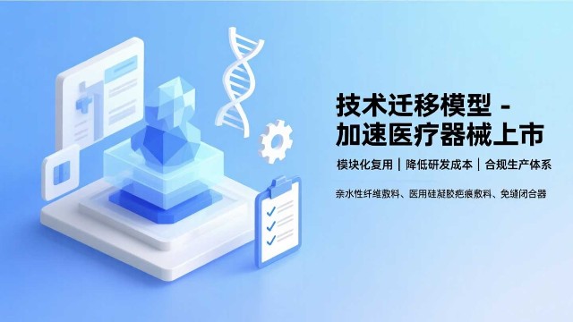 医疗器械代工进化论｜技术共享如何重塑品牌竞争力？